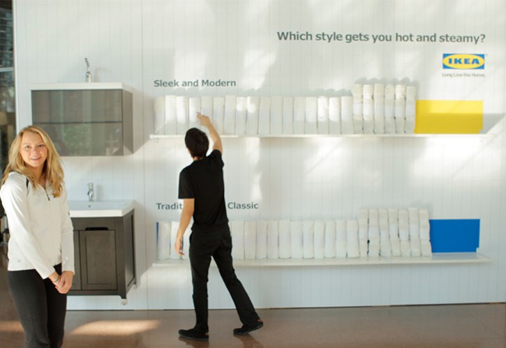 Question of Vanity<br>| IKEA |